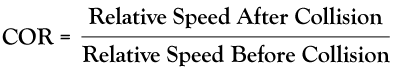 Coefficient of Restitution (COR) Formula