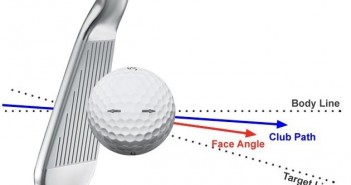 What is a Power Fade, and How Do I Play One? - The Mechanics of Golf Ball Flight