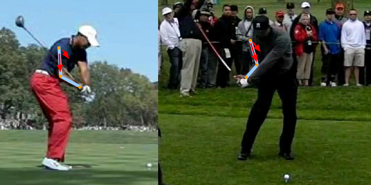 The Correct Downswing Sequence For Your Golf Swing 